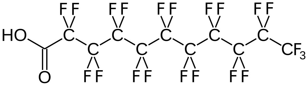 PFSA structure