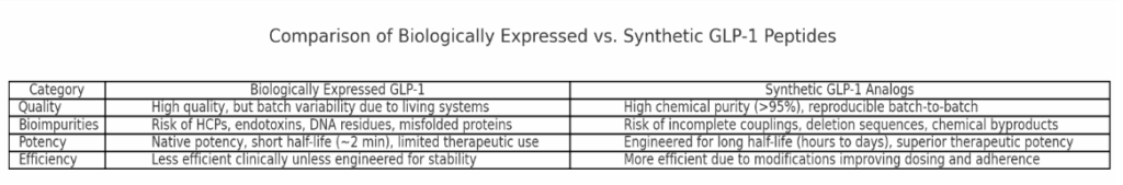 micro dose retatrutide Retatrutide Dosing: Early Clinical Trial Insights on How It Might Work